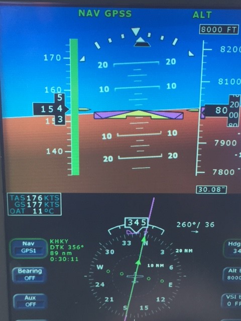 PFD