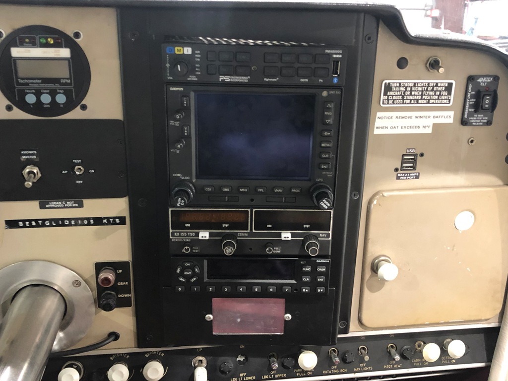 Panel-RH